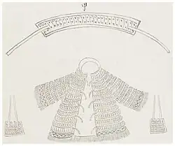 Jalgap, the lamellar armor of Joseon worn by senior officers and marines.
