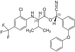 (R,S)-Fluvalinat