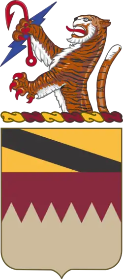 115th Brigade Support Battalion "Prepared in Peace or War"