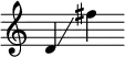 { \set Score.proportionalNotationDuration = #(ly:make-moment 1/8)  \new Staff \with { \remove "Time_signature_engraver" } { \clef treble d'\glissando fis''} }