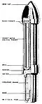 15 cm Wurfgranate 41 Spreng