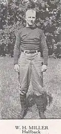 William Miller