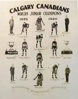 Collage of player photos