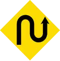 Double right curve