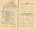 1934 AJC C.W. Cropper Handicap page showing the winner, Chatham