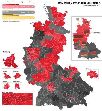 1972