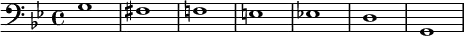 {
\new Staff <<
\new Voice \relative c' {
\stemDown \clef bass \key g \minor \time 4/4 \tempo 1 = 60 \set Score.tempoHideNote = ##t
g1 fis f! e es! d g,
}
>>
}