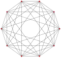 Real {3,3,3,4}, , with 10 vertices, 40 edges, 80 faces, 80 cells, and 32 4-faces