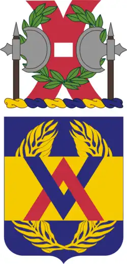 264th CSSB