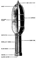 28 cm Wurfkörper Spreng