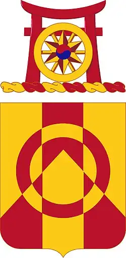 296th Brigade Support Battalion "Frontline Support"