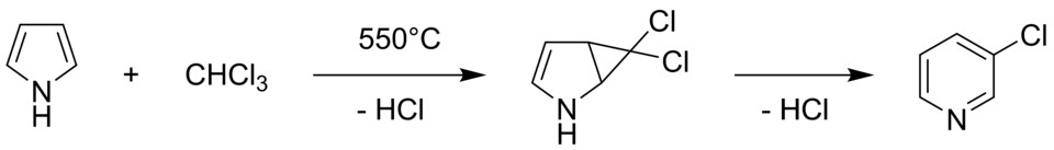 Pyrolytic Ciamician-Dennstedt rearrangement leading to 3-chloropyridine