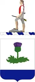 338th Regiment "Marchons" (March On)