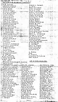 1943, Names of Hundreds of Rabbis March on Washington, page 2