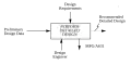 Label and Name Semantics