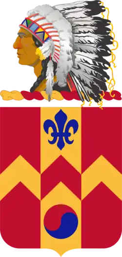 700th Brigade Support Battalion "Tradition, Pride, Support"
