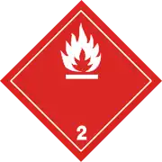 Class 2.1