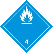 Class 4.3