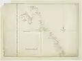 Map of Nias and the westcoast of Sumatra between 1690 and 1743