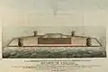 The rumoured French invasion raft