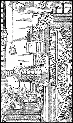 Image 18A water-powered mine hoist used for raising ore, ca. 1556 (from History of technology)