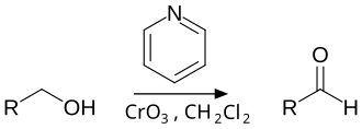 Mechanism of the Collins oxidation[3]