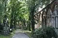 Alter Südfriedhof