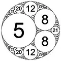Integral Apollonian circle packing defined by circle curvatures of (−3, 5, 8, 8)