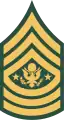 1994–2015[8]