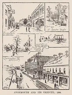 Avonmouth, 1894