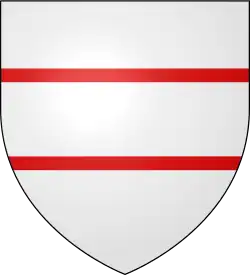 Two barrulets