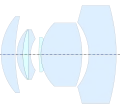 Zeiss Biogon [I] by Bertele (1934), from US 2,084,309[1]
