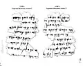 Both sides of one fragment of the papyrus