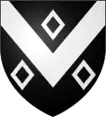 Coat of arms of Bélesta