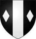 Coat of arms of Loupia