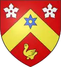 Coat of arms of Marcilly-en-Beauce