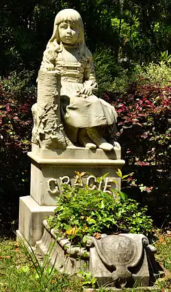 "Gracie"