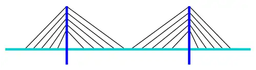 harp design