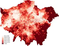 White-British