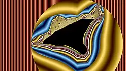 Full fractal