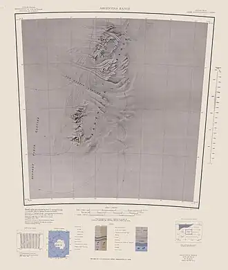 Argentina Range