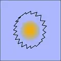 Representation of rod expansion due to detonation of explosives
