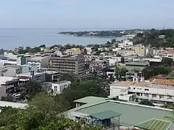 The City Skyline