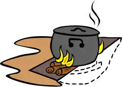 Camp cooking trench