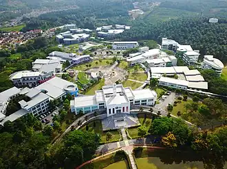 Aerial view of Campus