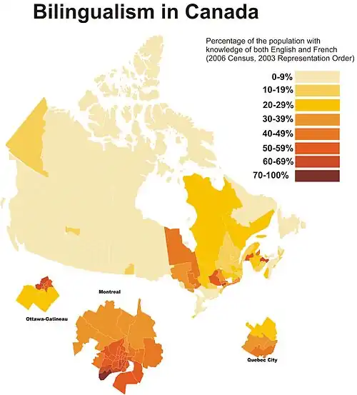 Bilingualism in Canada.