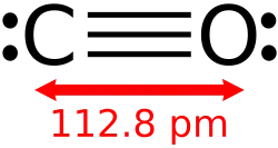 model of carbon monoxide