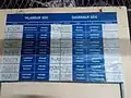 Time table
