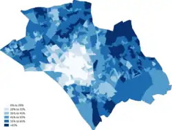 Christianity
