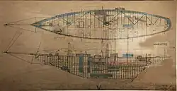 Construction plan